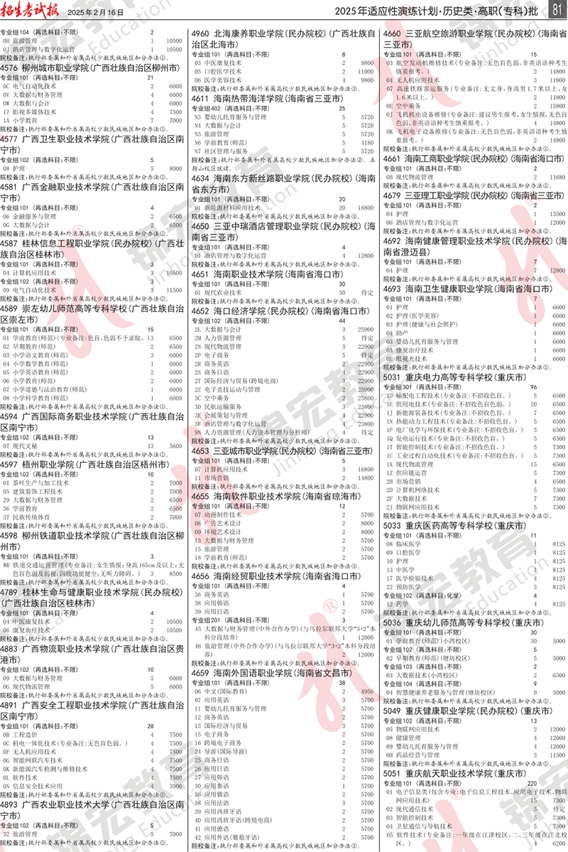 5 历史类.模拟计划合订本.005-099_计划PDF_77.png