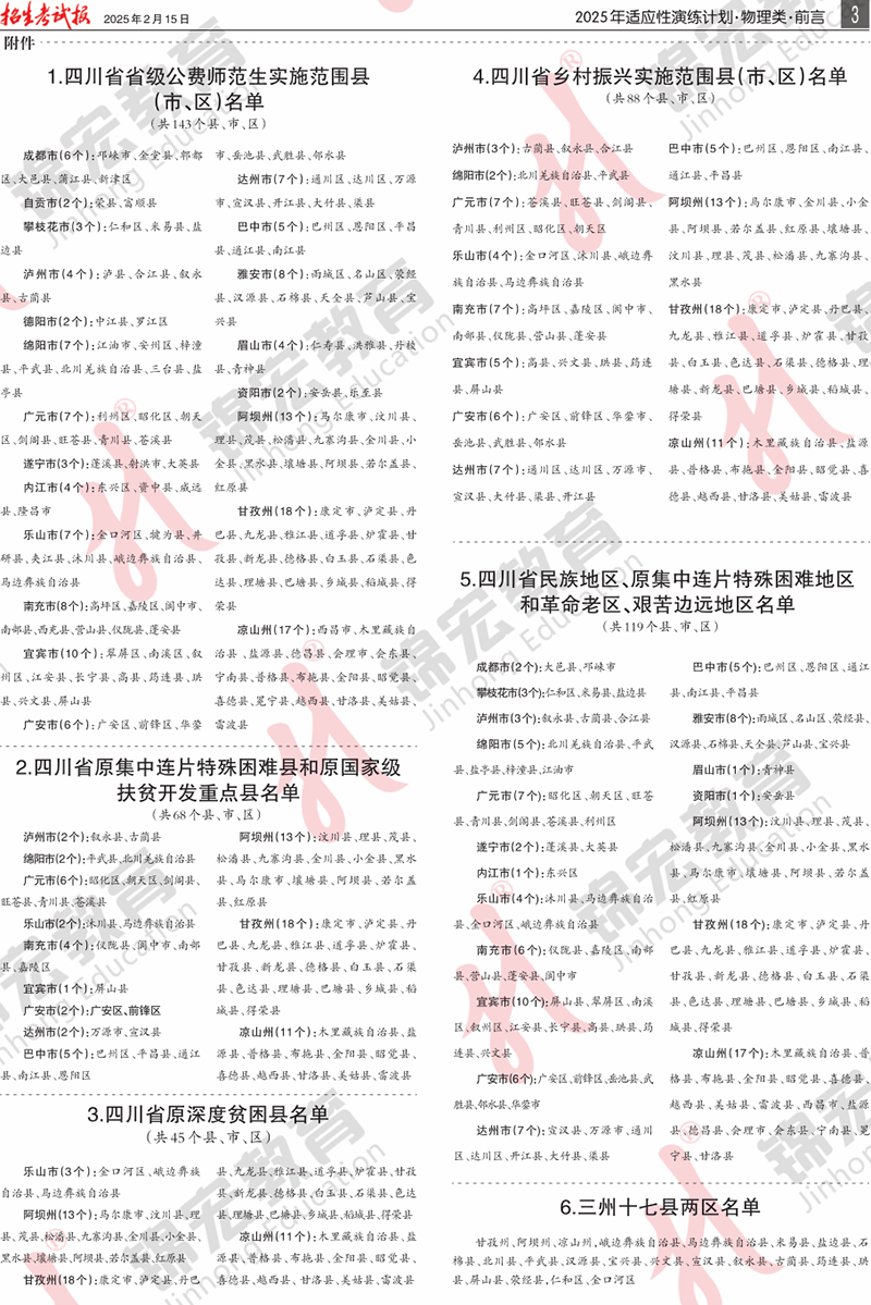 1 物理类.模拟计划合订本.001-004_计划PDF_3.png