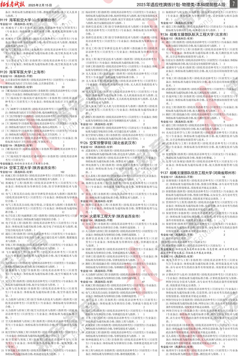 2 物理类.模拟计划合订本.005-100_计划PDF_3.png