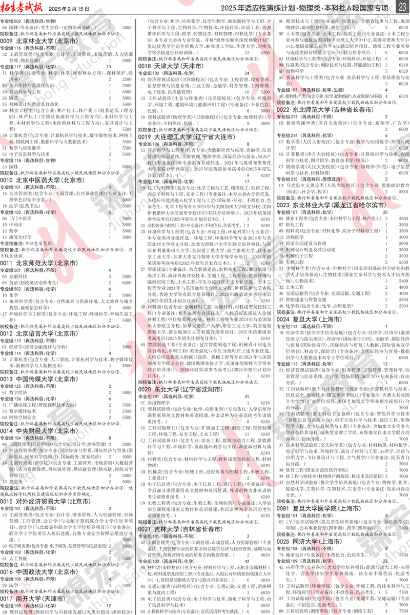 2 物理类.模拟计划合订本.005-100_计划PDF_19.png