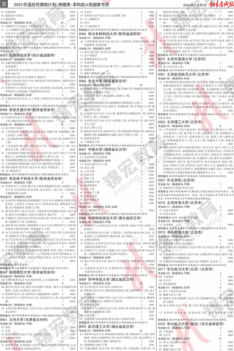 2 物理类.模拟计划合订本.005-100_计划PDF_22.png