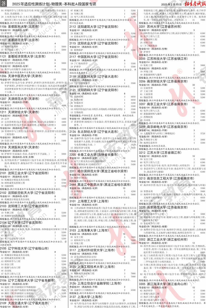 2 物理类.模拟计划合订本.005-100_计划PDF_24.png