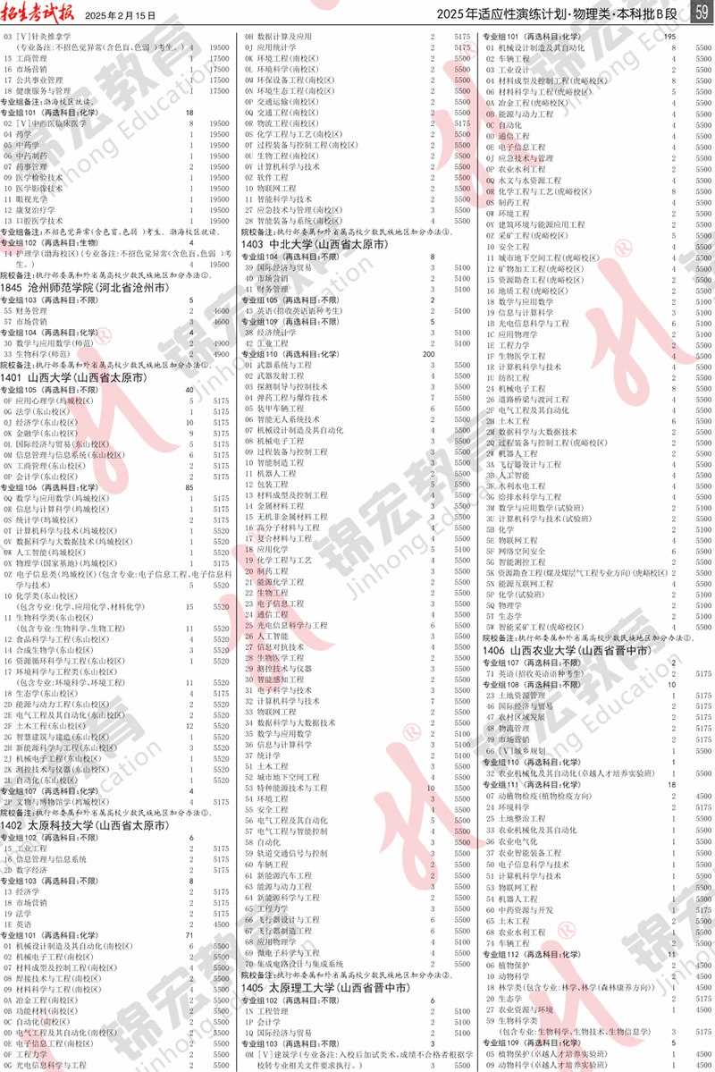 2 物理类.模拟计划合订本.005-100_计划PDF_55.png
