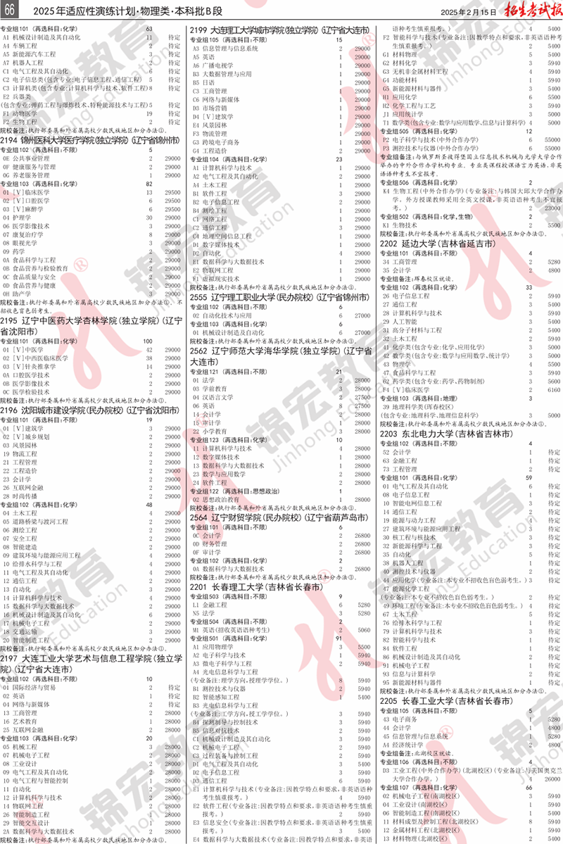 2 物理类.模拟计划合订本.005-100_计划PDF_62.png