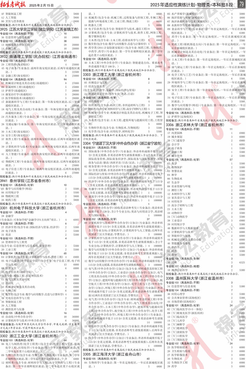 2 物理类.模拟计划合订本.005-100_计划PDF_75.png