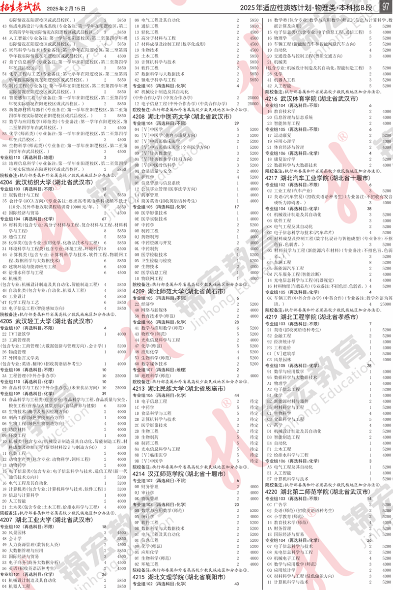 2 物理类.模拟计划合订本.005-100_计划PDF_93.png