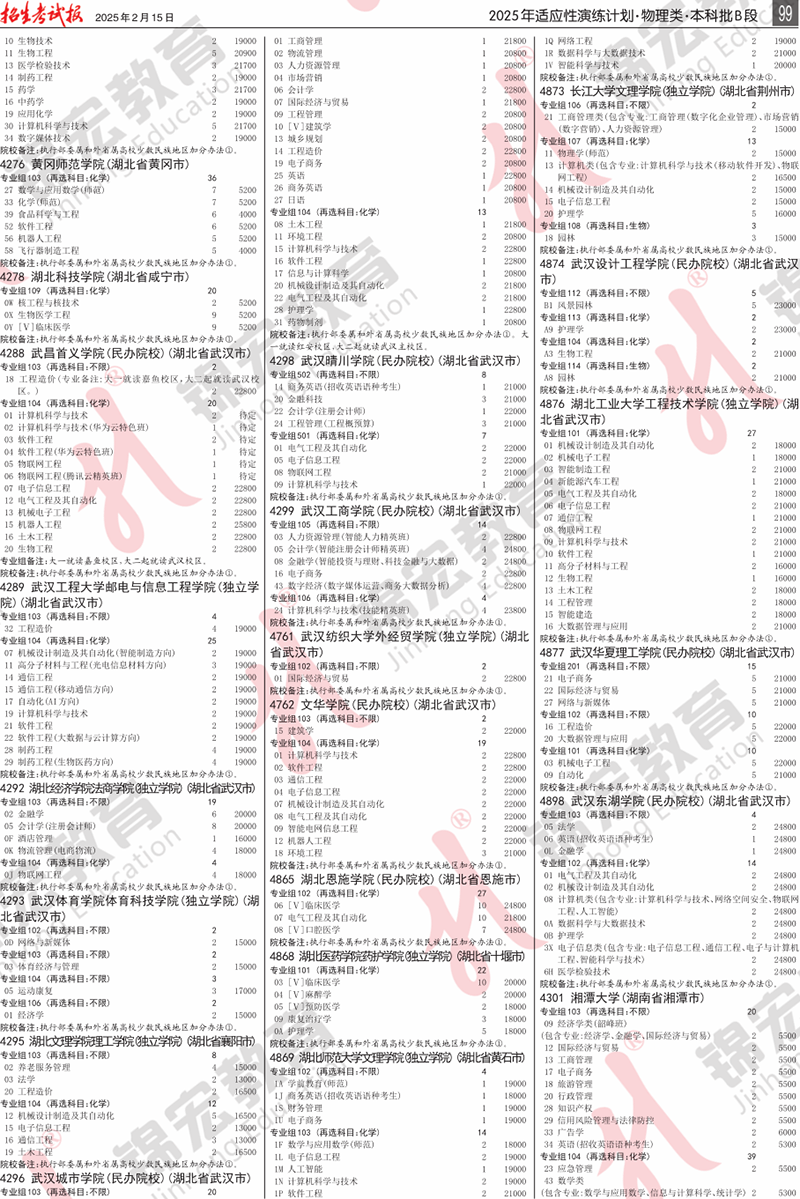2 物理类.模拟计划合订本.005-100_计划PDF_95.png