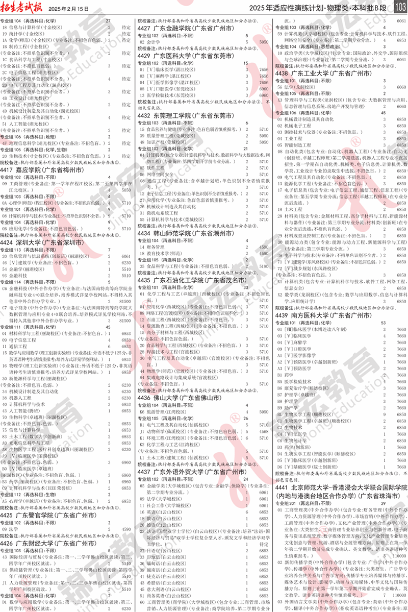 3 物理类.模拟计划合订本.101-178_计划PDF_3.png