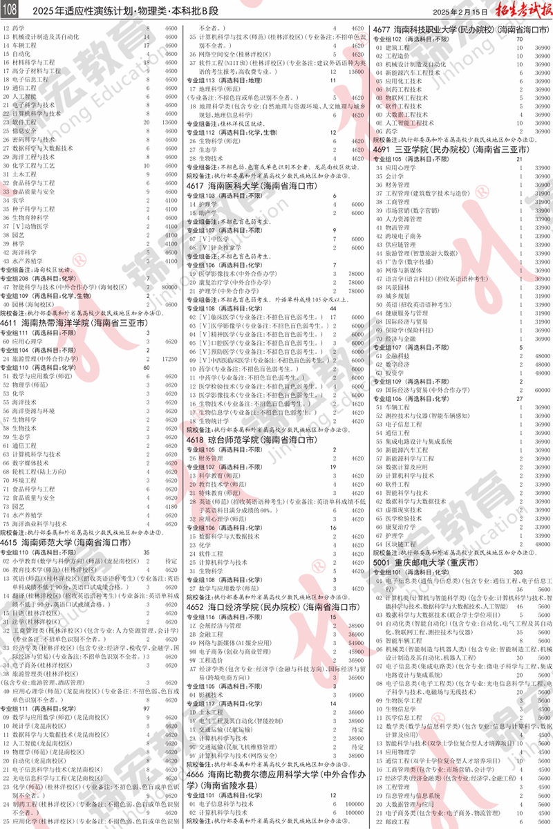 3 物理类.模拟计划合订本.101-178_计划PDF_8.png