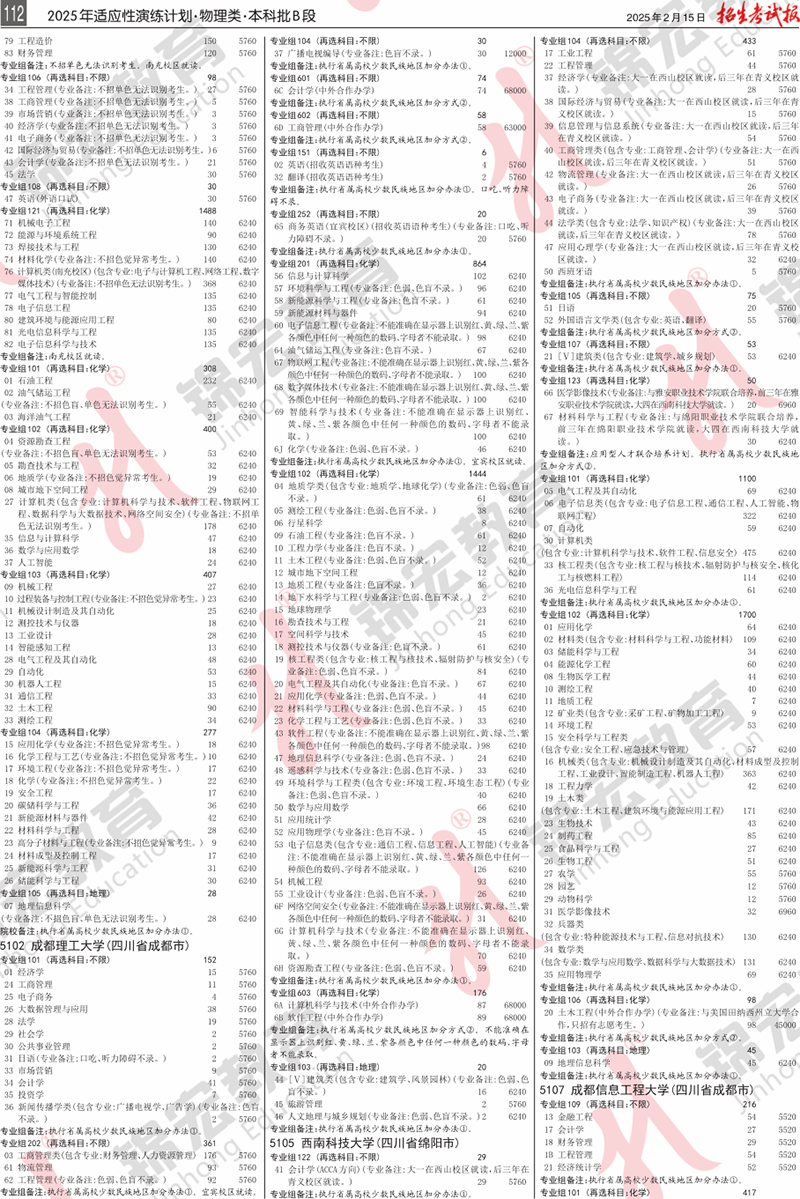 3 物理类.模拟计划合订本.101-178_计划PDF_12.png