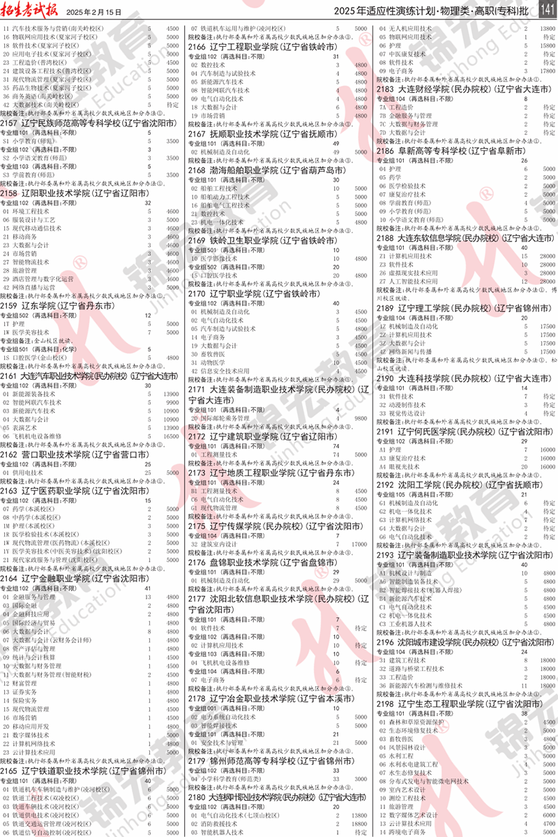 3 物理类.模拟计划合订本.101-178_计划PDF_41.png