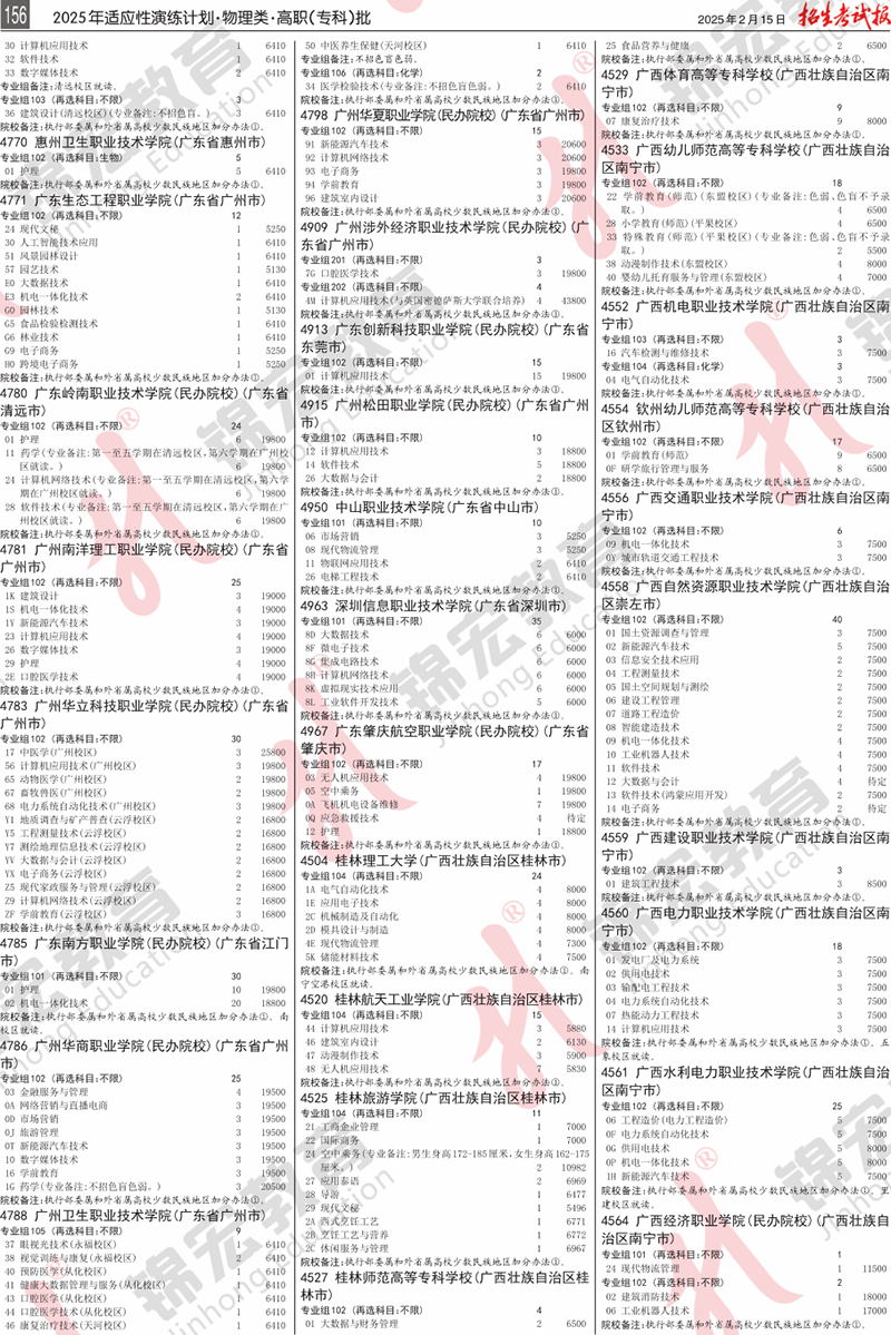 3 物理类.模拟计划合订本.101-178_计划PDF_56.png