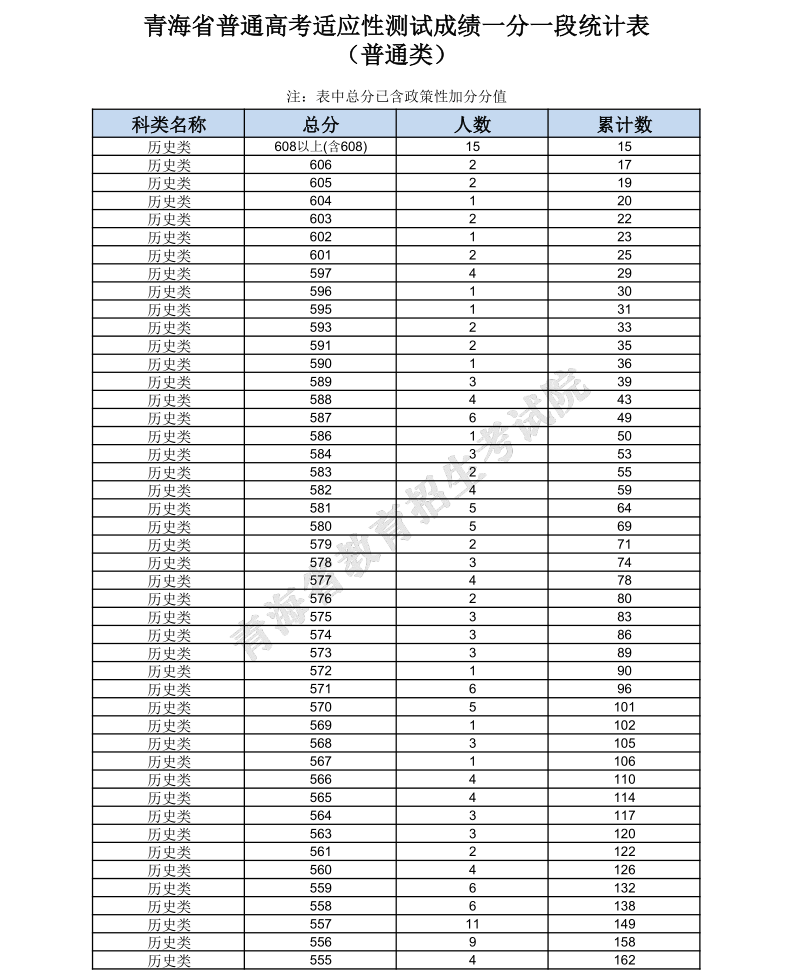 历史1.png