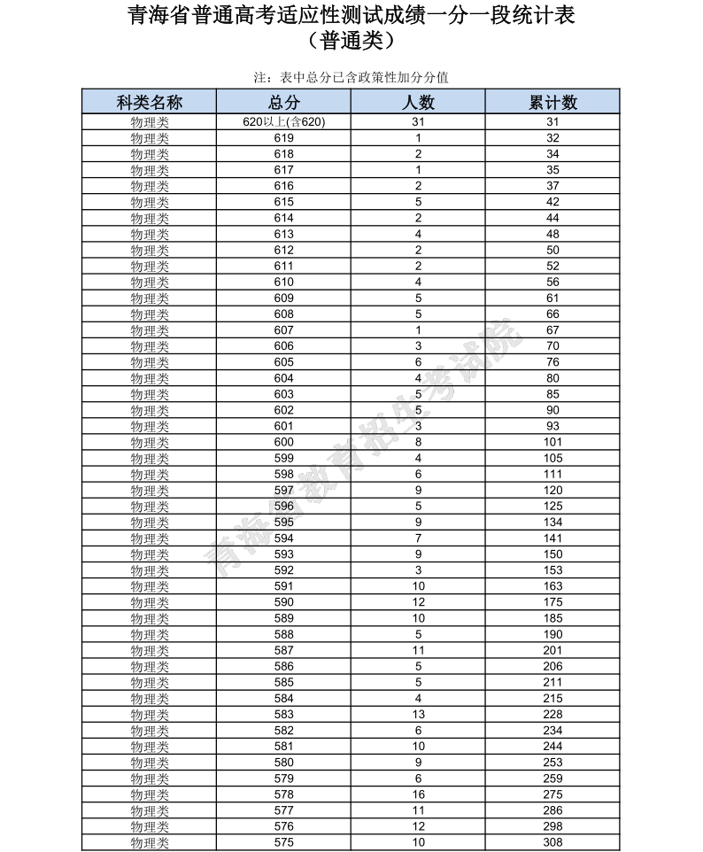 物理1.png