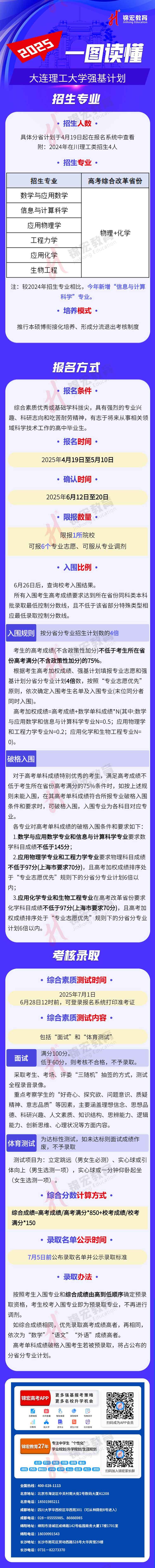 一图读懂：2025大连理工大学强基计划招生简章.jpg