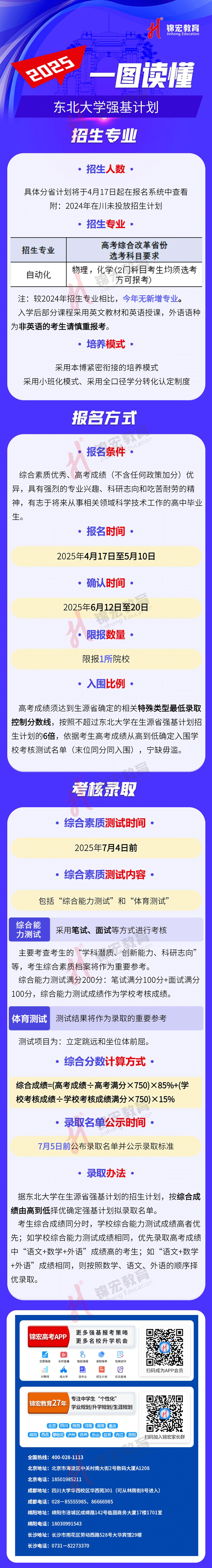 一图读懂：2025东北大学强基计划招生简章（水印使用版）.jpg