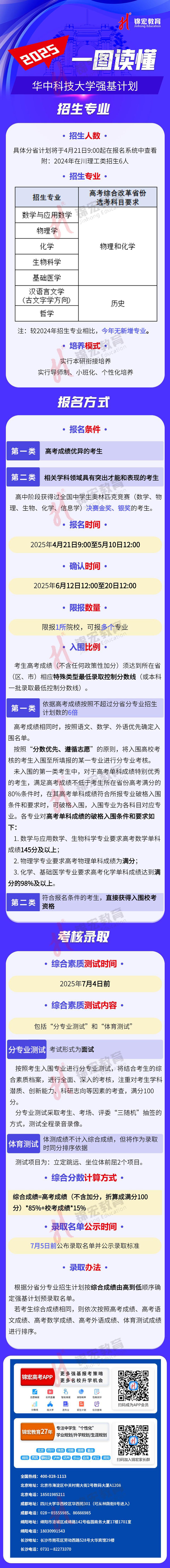 一图读懂：2025华中科技大学强基计划招生简章（水印使用版）.jpg
