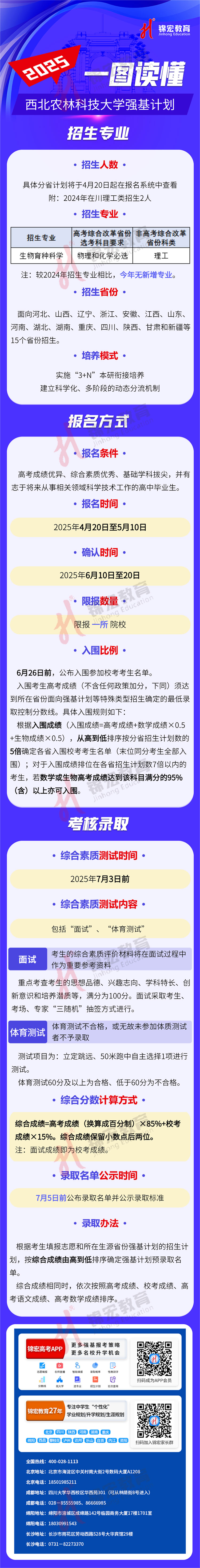 一图读懂：2025西北农林科技大学强基计划招生简章（水印使用版）.png