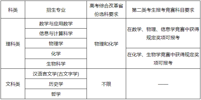 南大.png