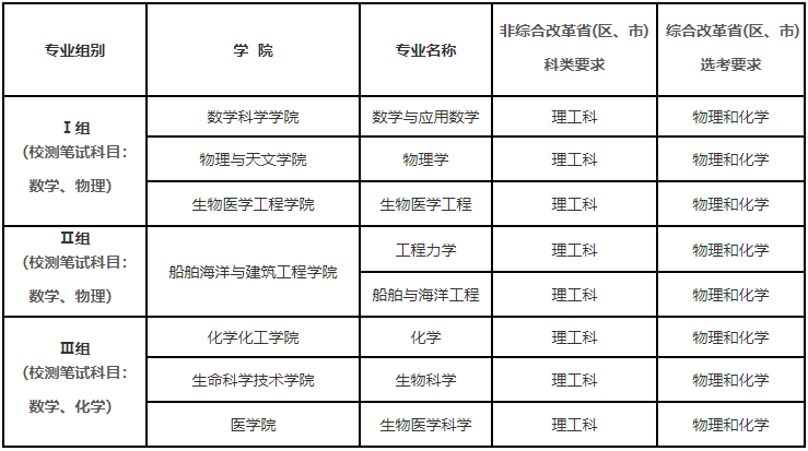 1745302882890034605.png 上交.png