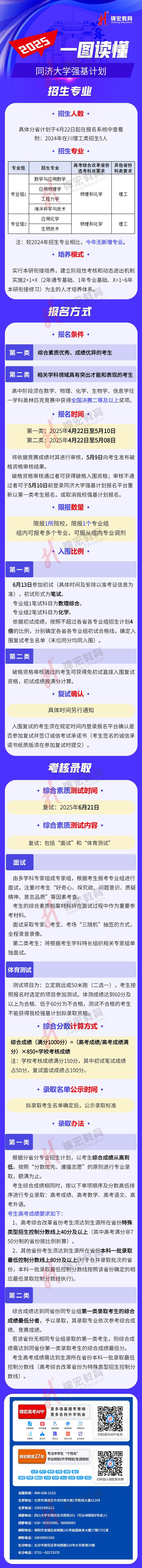 一图读懂：2025同济大学强基计划招生简章（水印使用版）.jpg
