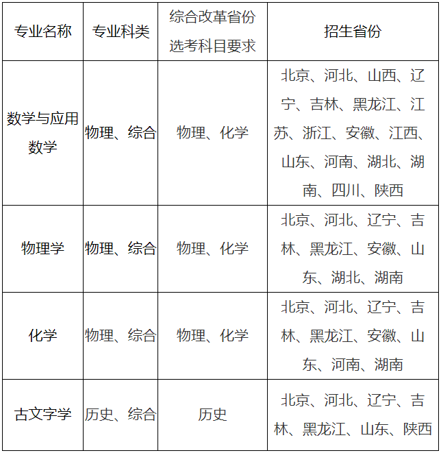 吉林专业.png