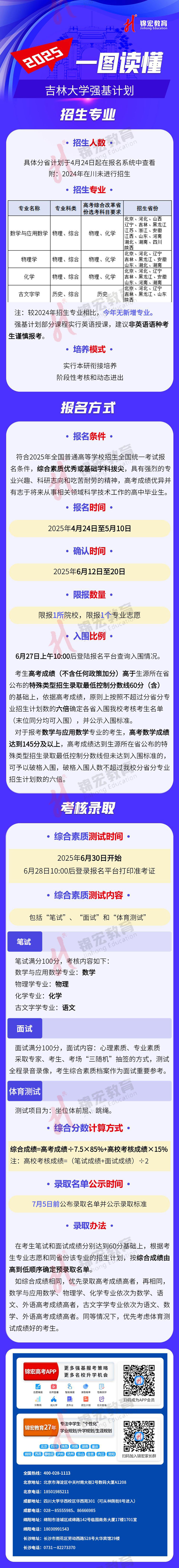 一图读懂：2025吉林大学强基计划招生简章（水印使用版）.jpg