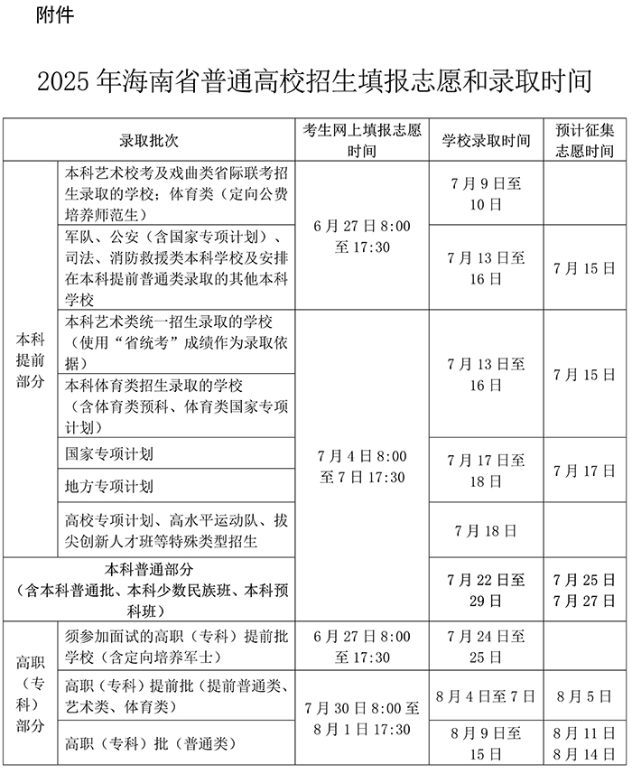 1748765174453014496.jpg 海南.jpg