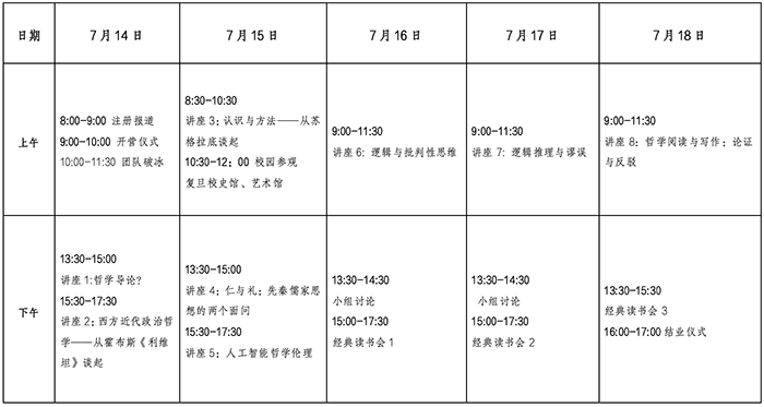 复旦哲学课程.png