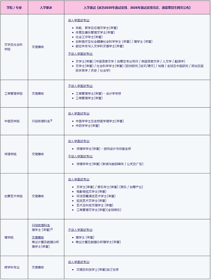 香港浸会.png