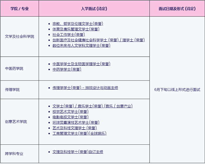香港浸会面试.png
